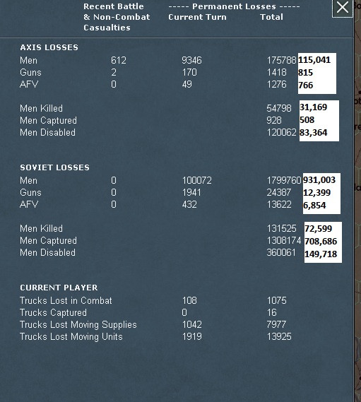 41807Losses.jpg