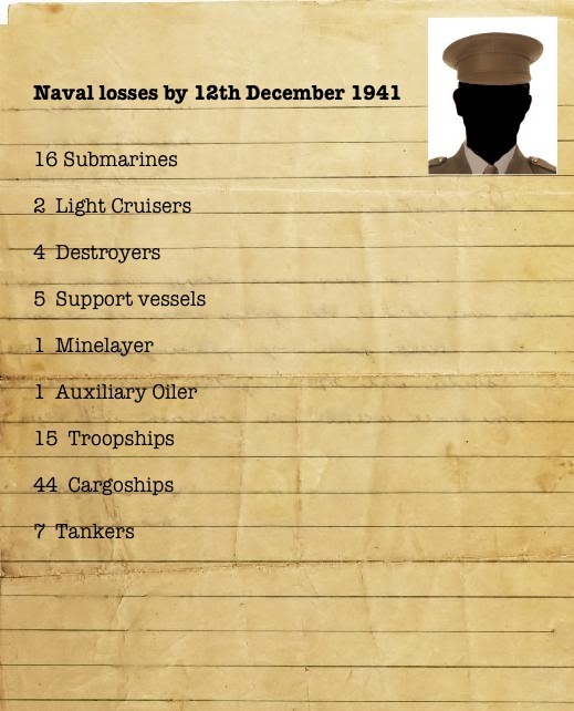 12dec1941navlosses.jpg