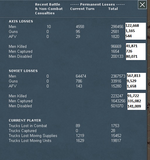 4194Losses.jpg