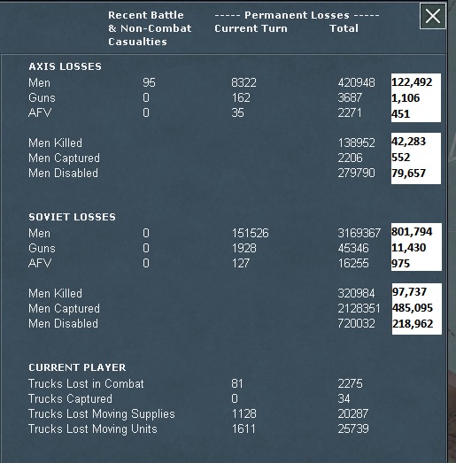 41102Losses.jpg