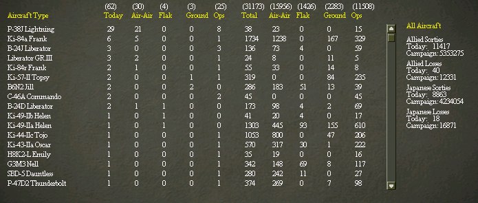 194400128_..t_losses.jpg