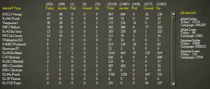 194400204_airlosses.jpg