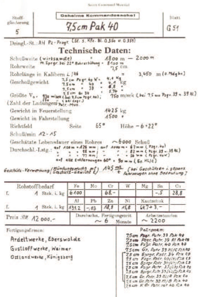 75mmdatenblatt.jpg
