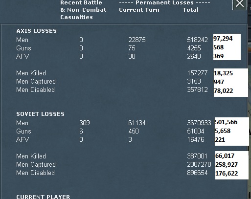 411106losses.jpg