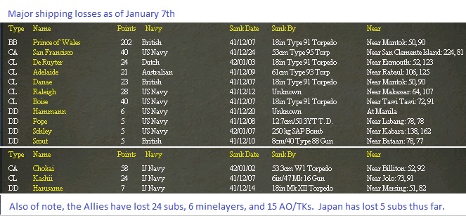 ShippingLosses17.jpg