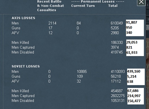 411204Loses.jpg