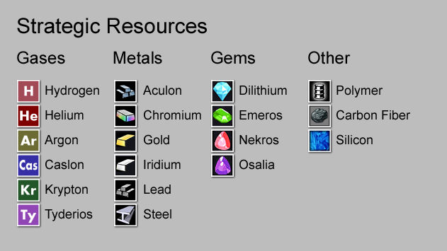 resources_strat.jpg