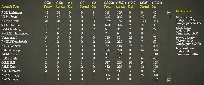 194400313_Airlosses.jpg