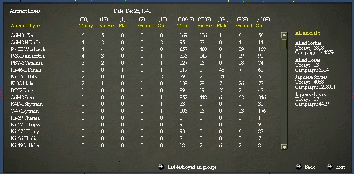 airlosses122742.jpg