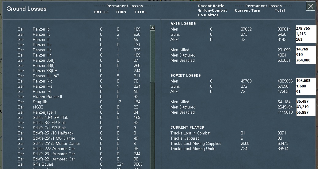 420101Losses.jpg