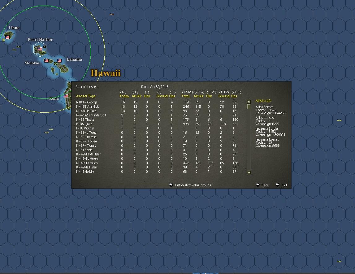 losses2ndnov.jpg