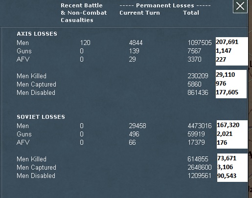 420205losses.jpg