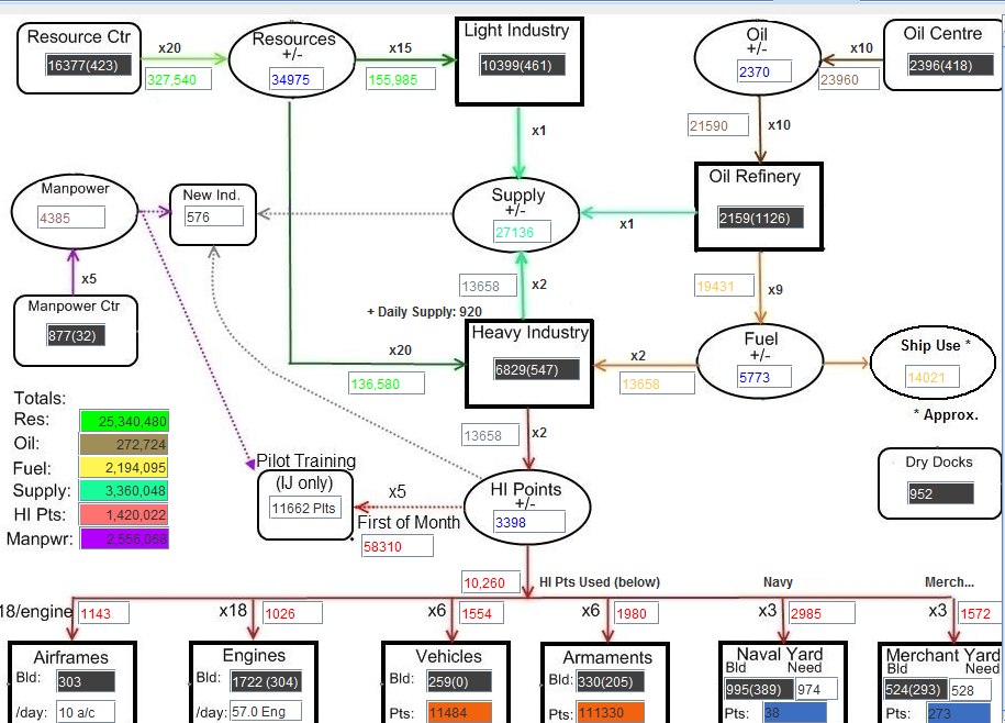 194400402_..er_Chart.jpg