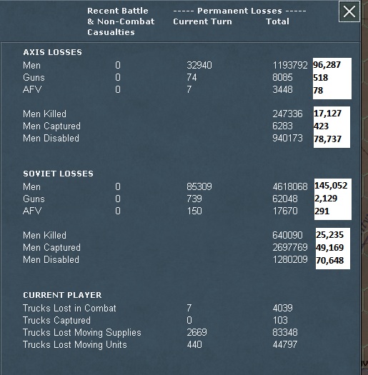 420305losses.jpg
