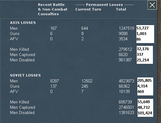 420402losses.jpg