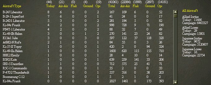 194400501_airlosses.jpg