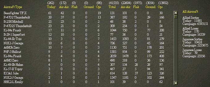 194400512_airlosses.jpg