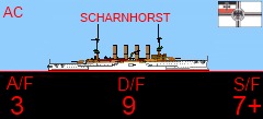 WarAtSea..arnhorst.jpg