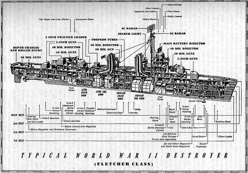 fletcher_cutaway.jpg