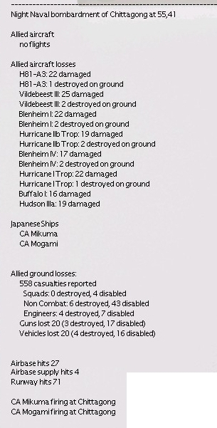 Chittagong..results.jpg