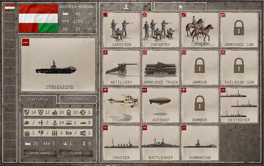AustrianSubmarine.jpg
