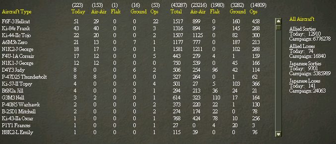 194400529_airlosses.jpg