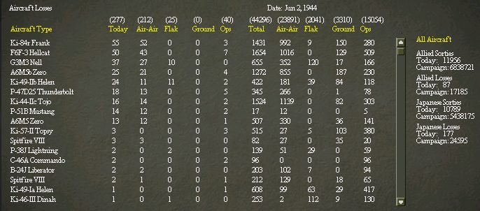 194400601_airlosses.jpg