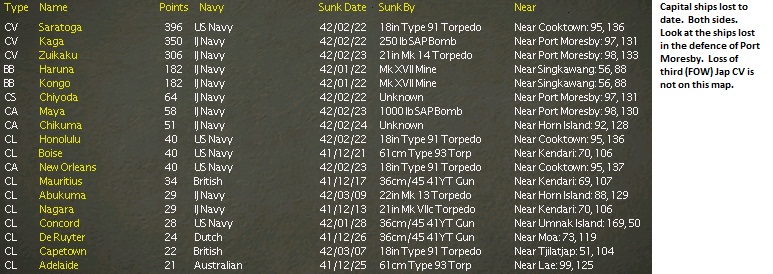 Ship losses.jpg