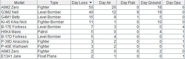 losses.jpg