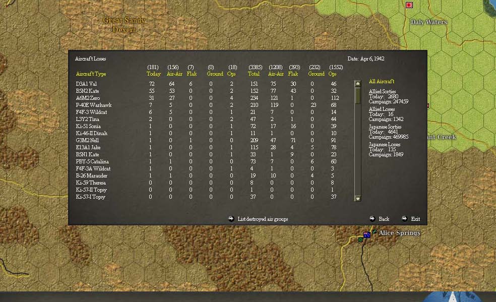 AirLosses040642.jpg