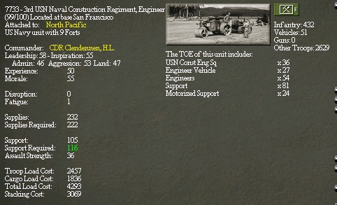 ConstructionRgt.jpg