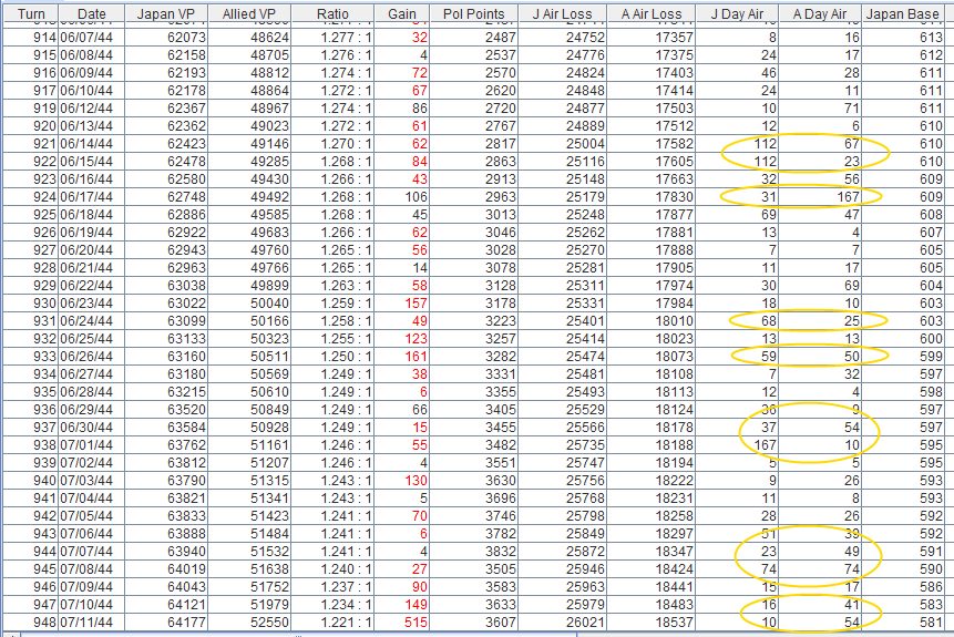194400710_Airlosses.jpg
