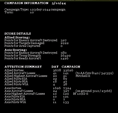 campScore.jpg