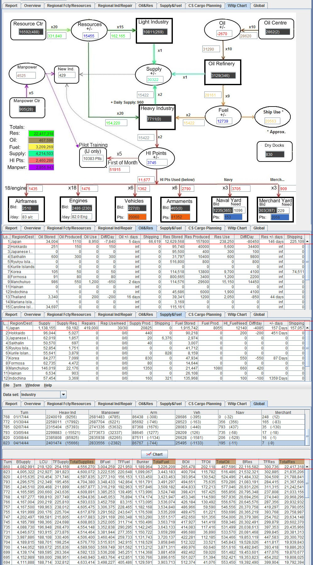 41044industry.jpg