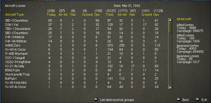 ACLosses..th1942.jpg