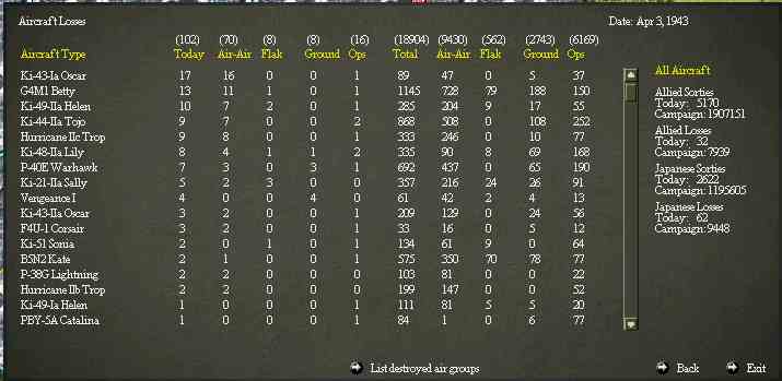 airlosses040343.jpg