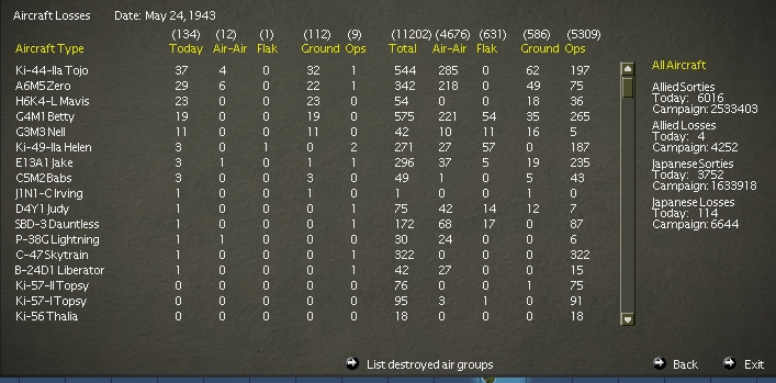 19430524..rLosses.jpg