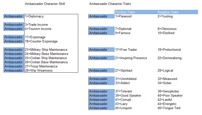 Ambassador.jpg