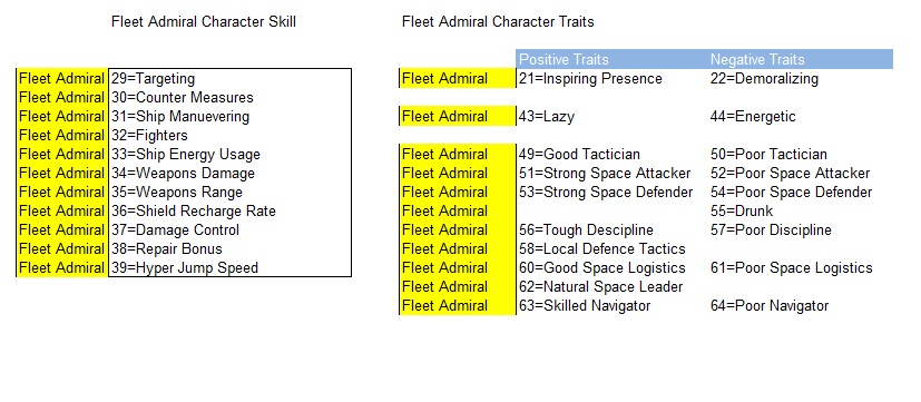 FleetAdmiral.jpg