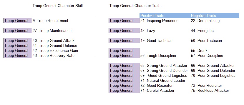 TroopGeneral.jpg