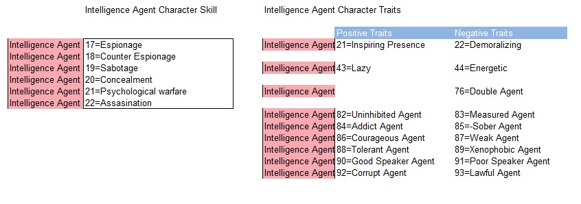 IntelligenceAgent.jpg