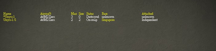 UnyoLost.jpg