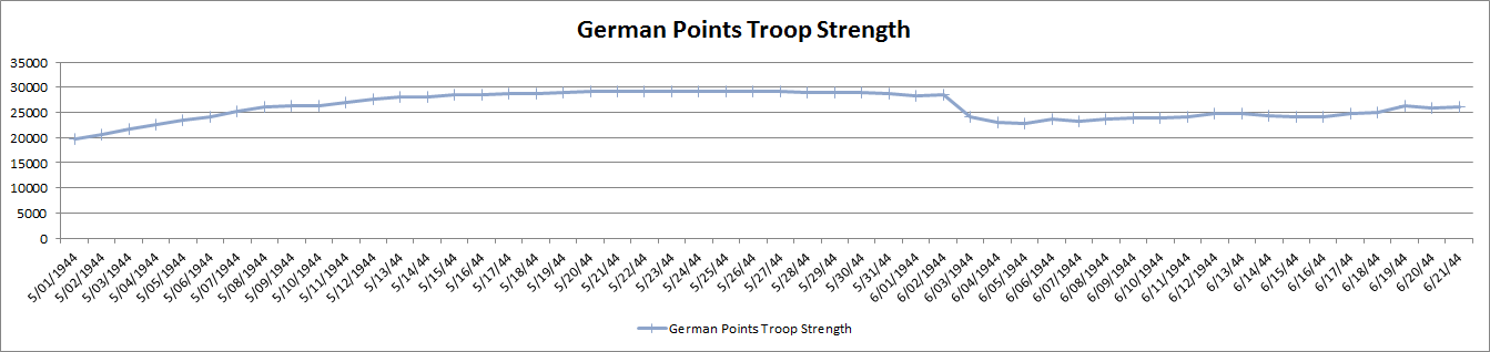 points2.gif