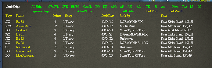 shipssunk.gif