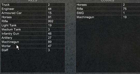 WarinRus..ossesT1.jpg