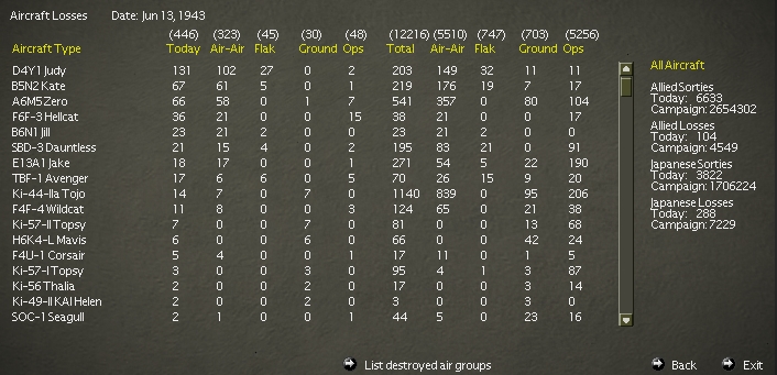 19430613..rLosses.jpg