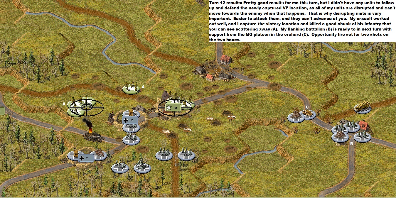 turn12results.jpg