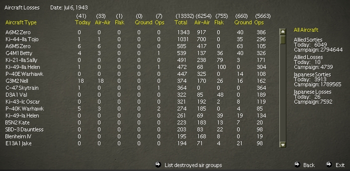 19430706..rLosses.jpg