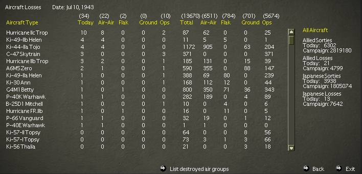 19430710..rLosses.jpg