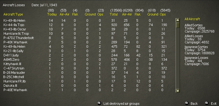 19430711..rLosses.jpg